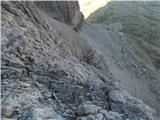 Rifugio Dibona - Tofana di Rozes